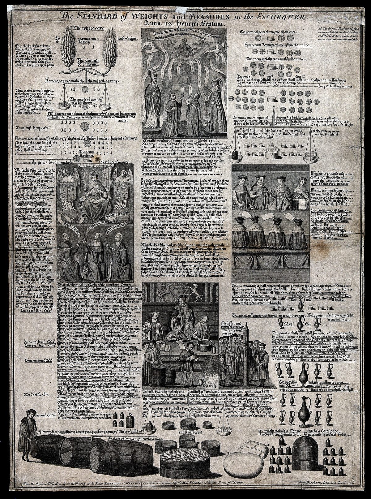 An engraved sheet of the standard weights and measures kept at the Exchequer, with figures, scales and vessels